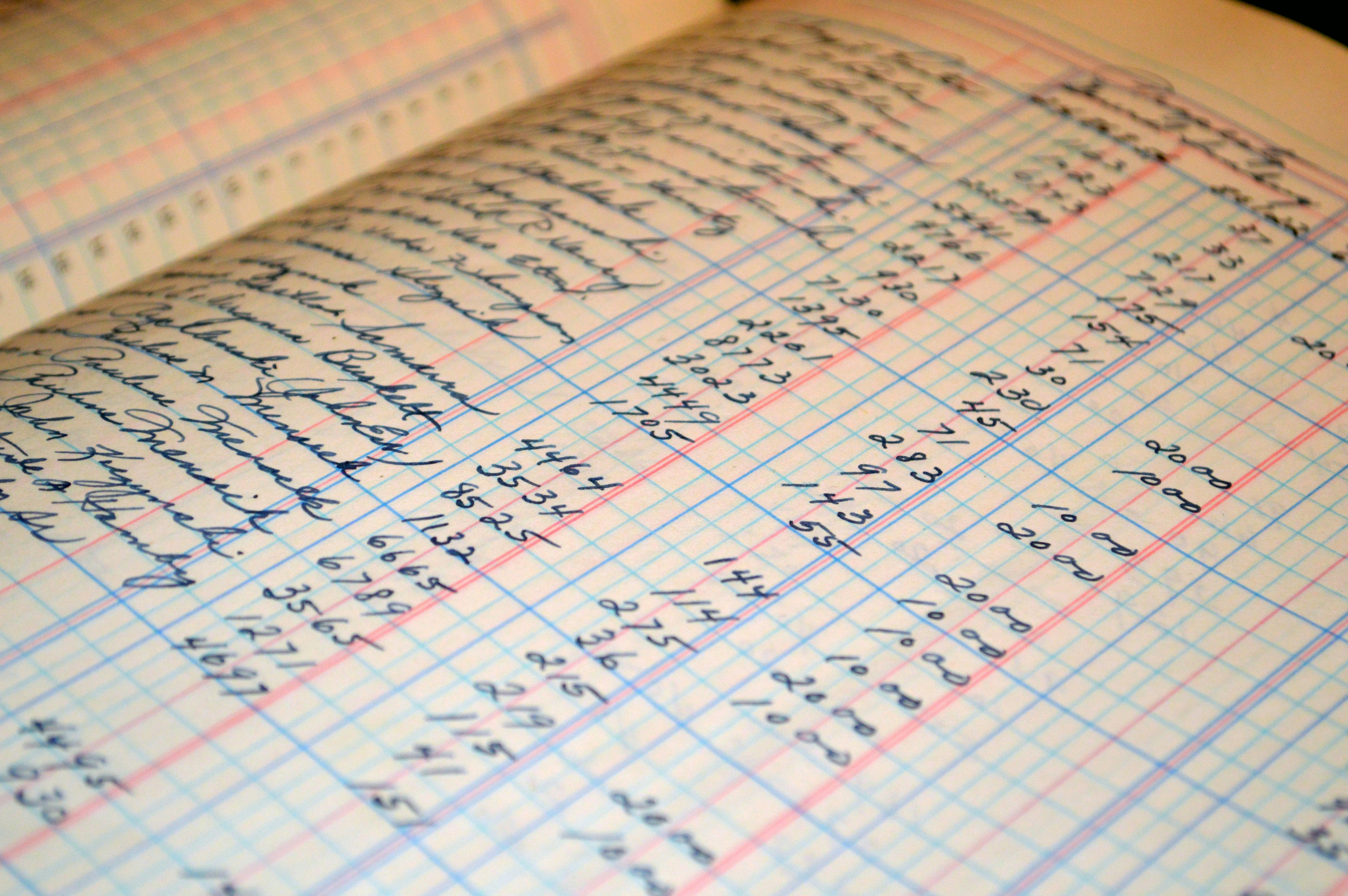 Financial Modeling